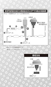 Amazon | エーモン(amon) ロッカスイッチ ON-OFF DC12V・20A